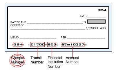 How to read a td canada cheque. How To's Wiki 88: how to void a cheque in canada