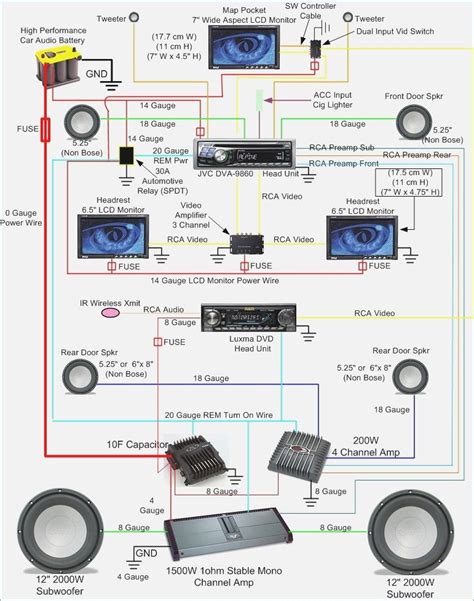 Car Audio Wiring Harness