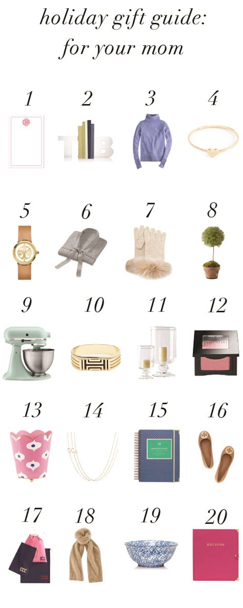 Best gifts to get your mom. HOLIDAY GIFT GUIDE: FOR YOUR MOM - Design Darling