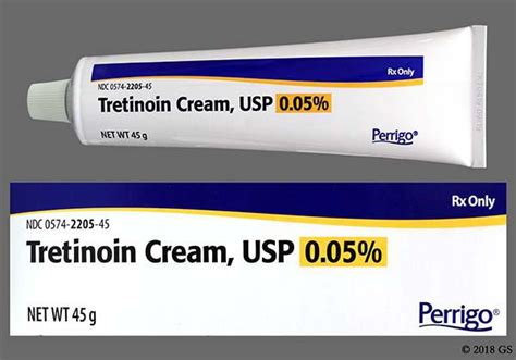 Perrigo Tretinoin Cream, USP (Generic) ingredients (Explained)