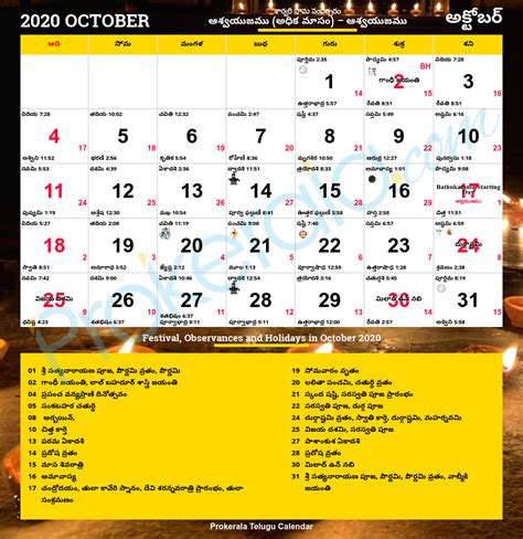 Telugu Calendar 2020 October