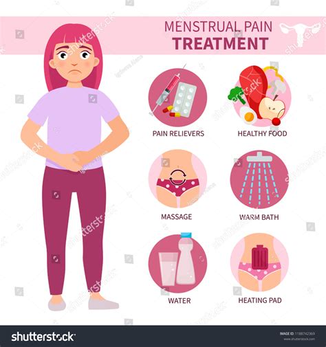 Infographics Treatment Menstrual Pain Illustration Cute Stock Vektorgrafik Lizenzfrei