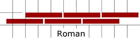 modular brick sizes