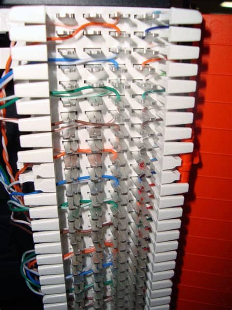 Telephone Punch Down Block Wiring Diagram - Wiring Diagram