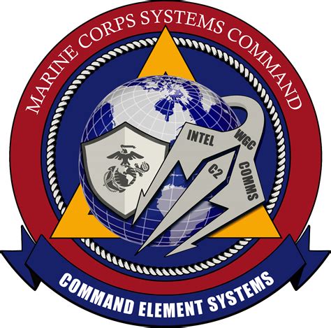 Command Element Systems