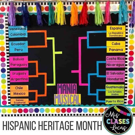 The Ultimate Guide To Hispanic Heritage Month Activities