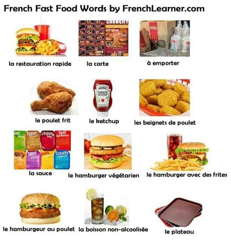 Fast food name in english with picturelist of fast food: French Fast Food Words | FLE la nourriture | Pinterest ...