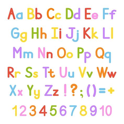 Total imagen abecedario mayusculas y minusculas en español