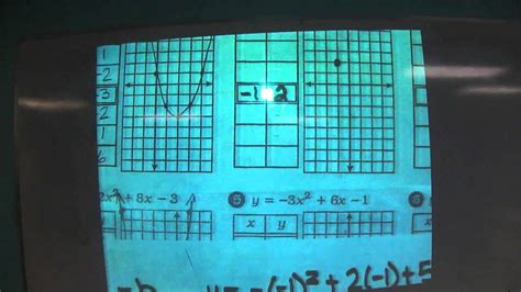 King's letter from birmingham jail and then, based on what you read, answer the questions that follow. p14.4 Quadratic Grafun - YouTube