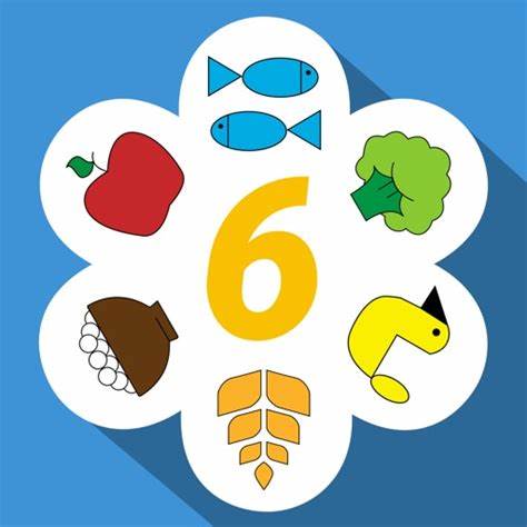 Рецепты диеты no 1 Диета 6 Лепестков - дневник диеты, рецепты Free для iPhone и iPad Диета 6 Лепестков - дневник диеты, рецепты Free для iPhone и iPad Рецепты диеты no 1