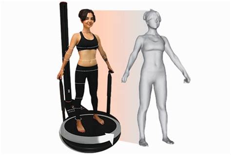 3d Body Scanning And The Best Full Body Scanners Guide