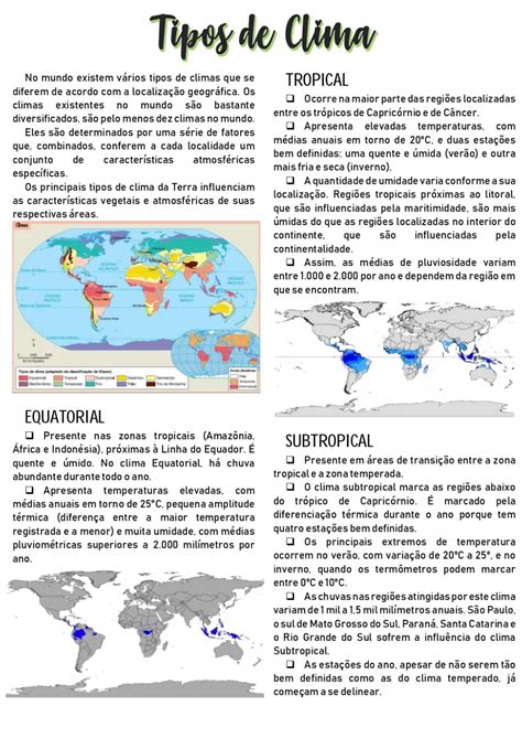 Mapa Mental Climatologia Maena
