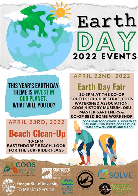Earth Day 2022 Poster Ideas