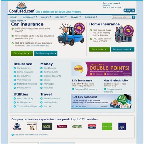 BEST CAR INSURANCE: What's the Best Method of Comparing Cheap Car