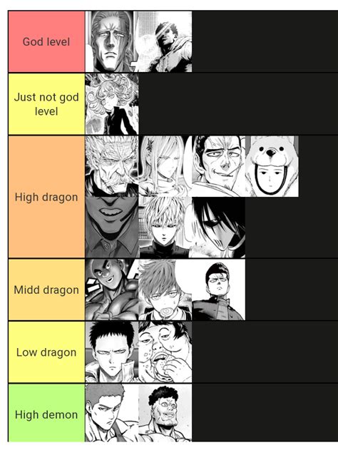 the objectively correct one punch man s class power tier list onepunchman