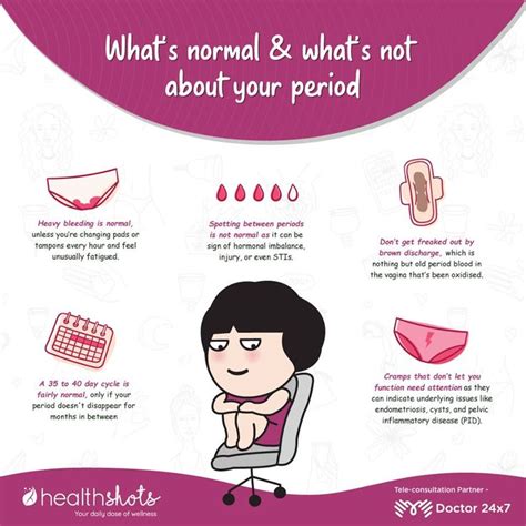 Know Whats Normal And Whats Not About Your Period Menstruation Menstrual Health Menstrual