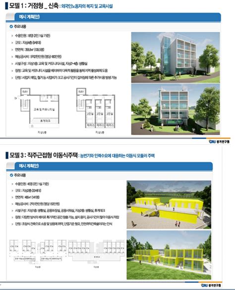 기획 이주노동자 ‘최다 경기도공공기숙사 설립 및 조례 제·개정 논의