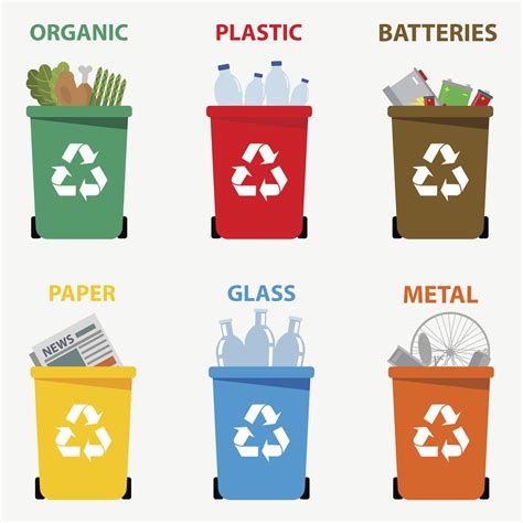How To Recycle Reduce Waste At Home