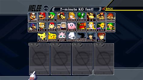 Super Smash Bros Meleecharacters — Strategywiki The Video Game
