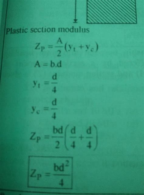 The Plastic Section Modulus For A Rectangular Section Of Width B And