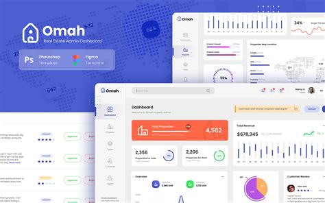 Modern Dashboard User Interface Design Template For A Real Estate