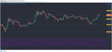 What are the effects of the recent 2.0 version upgrade? Binance Coin, Bitcoin, Ethereum Classic Price Movement ...