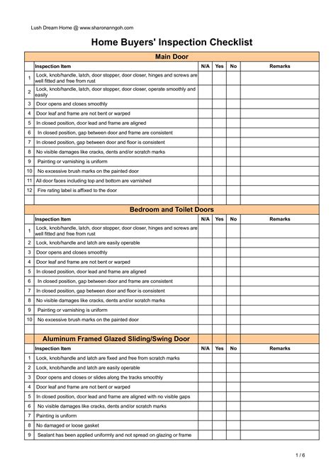 Home Buyer Inspection Checklist Templates At Inspection Checklist