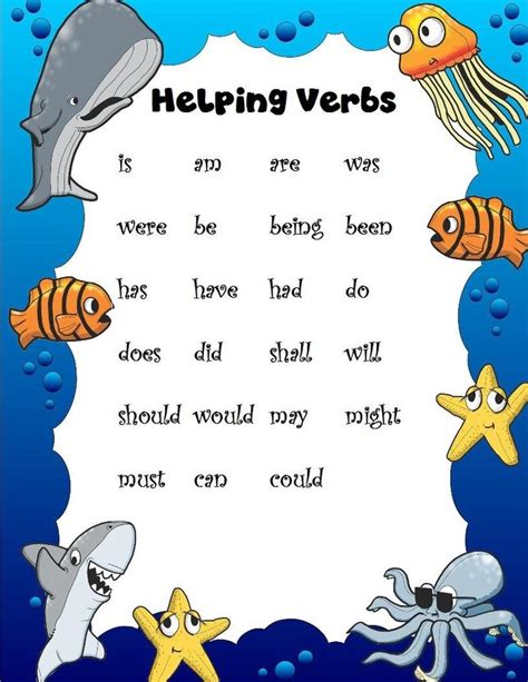 I Remember Having To Memorize This List Of Helping Verbs From My