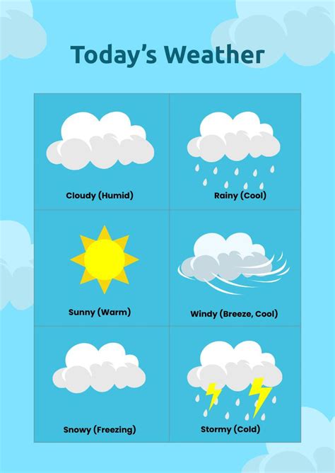 Weather Chart For Kids in Illustrator, PDF - Download | Template.net