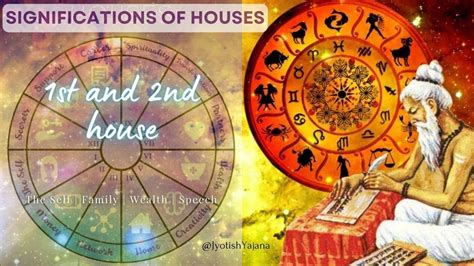 Significations Of Houses St Nd House C E P Youtube