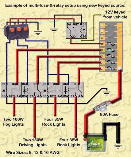 These diagrams show the fuse and relay locations, layout, a descriptions for a 2012 f150 fuse. relay wiring for LED light bar | IH8MUD Forum