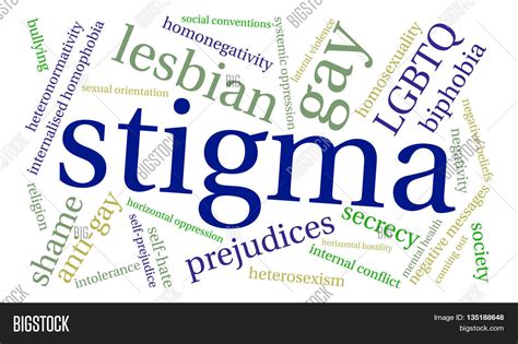 Stigma Word Cloud Vector And Photo Free Trial Bigstock