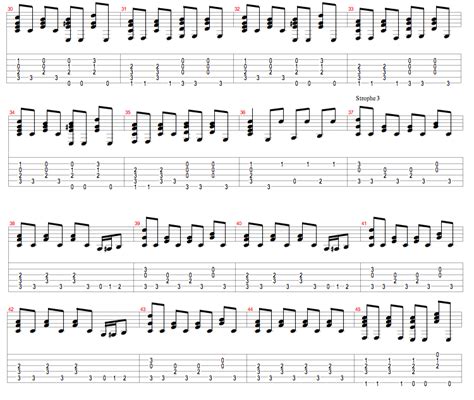 Música Guitarra e Partituras GUITAR Tabs Chords Cifras Image John Lennon