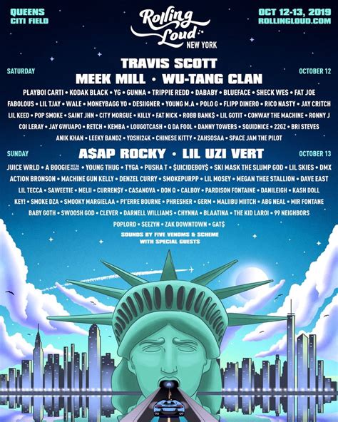 Rolling Loud New York 2019 Lineup · Inthrill