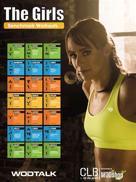 Benchmark Workouts ~ Workout Printable Planner