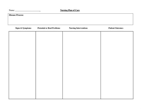 Care plans also help to define the nurses' role in the patient's treatment and specific goals. Nursing Care Plan Templates Blank - Best Sample Template