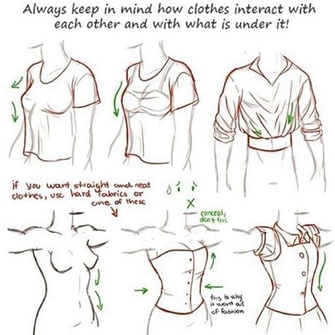 How To Draw Clothes For Women
