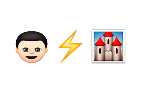 Can You Guess The Harry Potter Character By These Emojis Harry