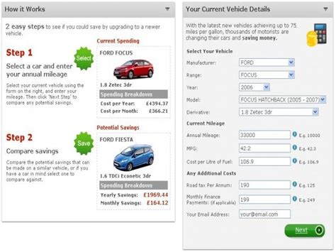 Compare Saving And Spending Budget Car Finance Calculator Download