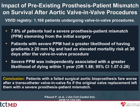 Impact Of Pre Existing Prosthesis Patient Mismatch On Survival After