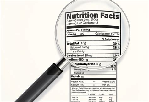 How To Read Food Labels For A Heart Healthy Diet