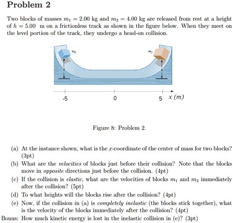 SOLVED Problem Two Blocks Of Masses M Kg And M Kg Are Released From Rest At A