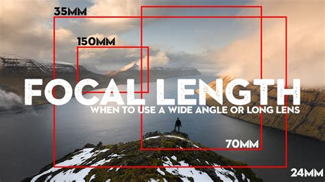 How to choose the BEST FOCAL LENGTH in Landscape Photography | from 14