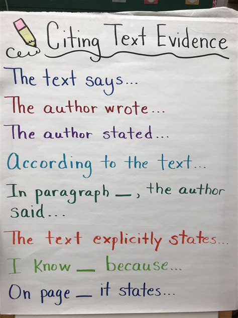 Cite Evidence Anchor Chart