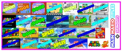 Main Mario Games Scorecard By Conchshelledmanatees On Deviantart