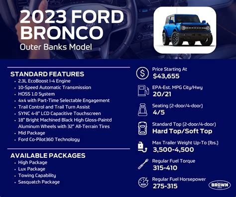 The 2023 Ford Bronco Outer Banks Trim Overview Bill Brown Ford