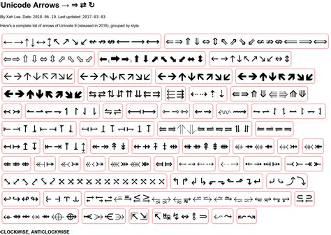 14 Characters Arrow Unicode Characters Unicode Arrow Images And Photos Finder