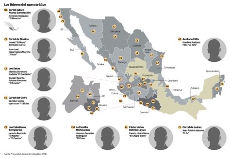 Visualizing Mexicos Drug Cartels A Roundup Of Maps Storybench