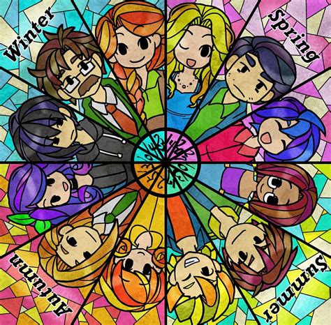 Generic likes, loves, dislikes, and hates generic loved gifts Stardew Valley art > Birthday Season Wheel of Bachelors ...