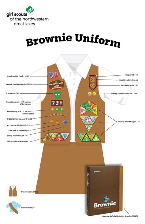 Brownie Uniform Guide Gsnwgl Price Sheet Girl Scouts Brownie Girl